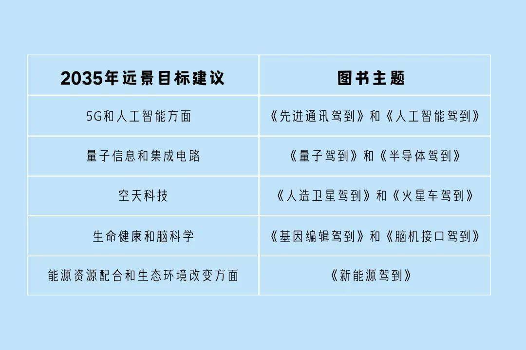 最新报税时间变化中的坚守，成就自我未来之路