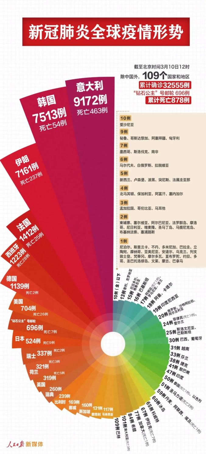 时代印记交织战