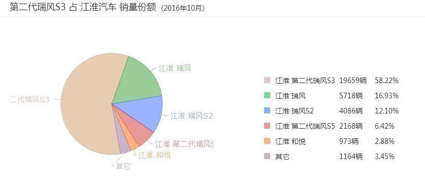 文化现象与命名探索