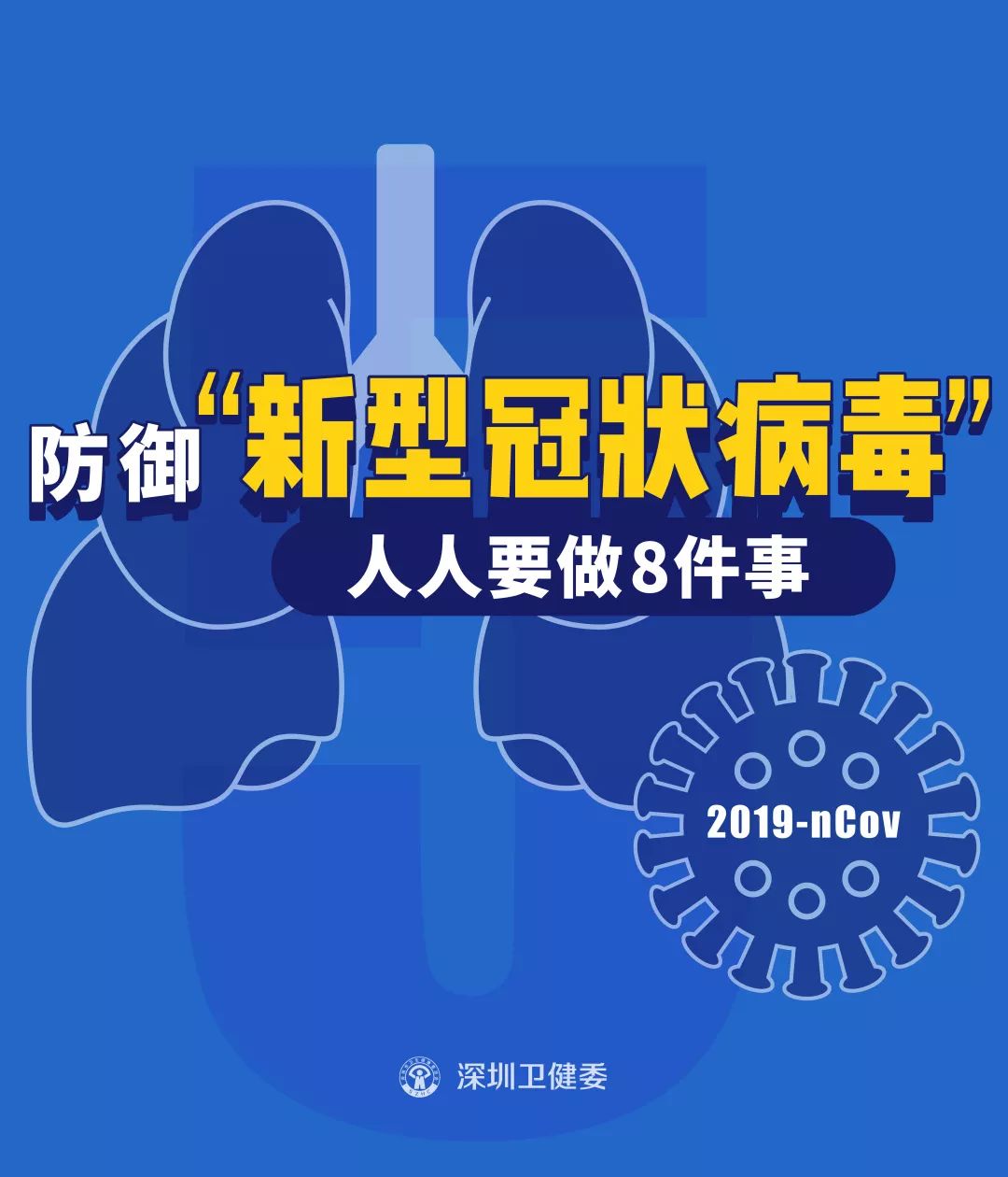 中国最新冠肺炎动态更新