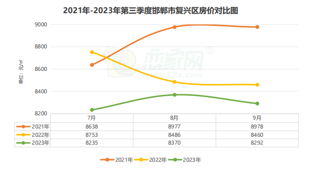 2023年展望与家的故事温馨旅程