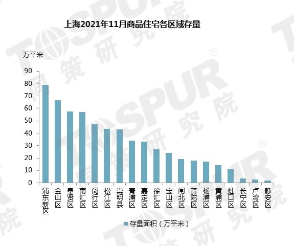 上海房价走势最新消息，深度分析与未来展望
