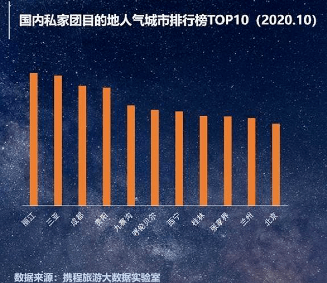 力量与信心