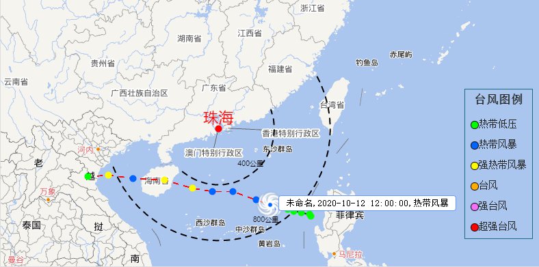 应对台风指南