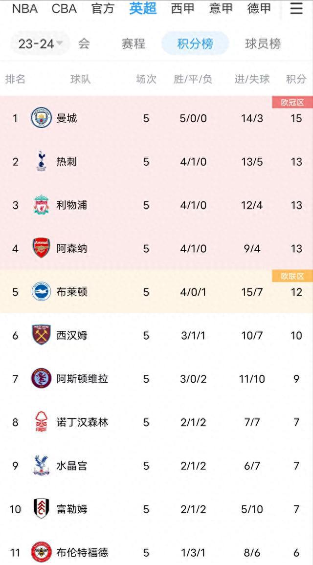 学习与自信的力量展现）