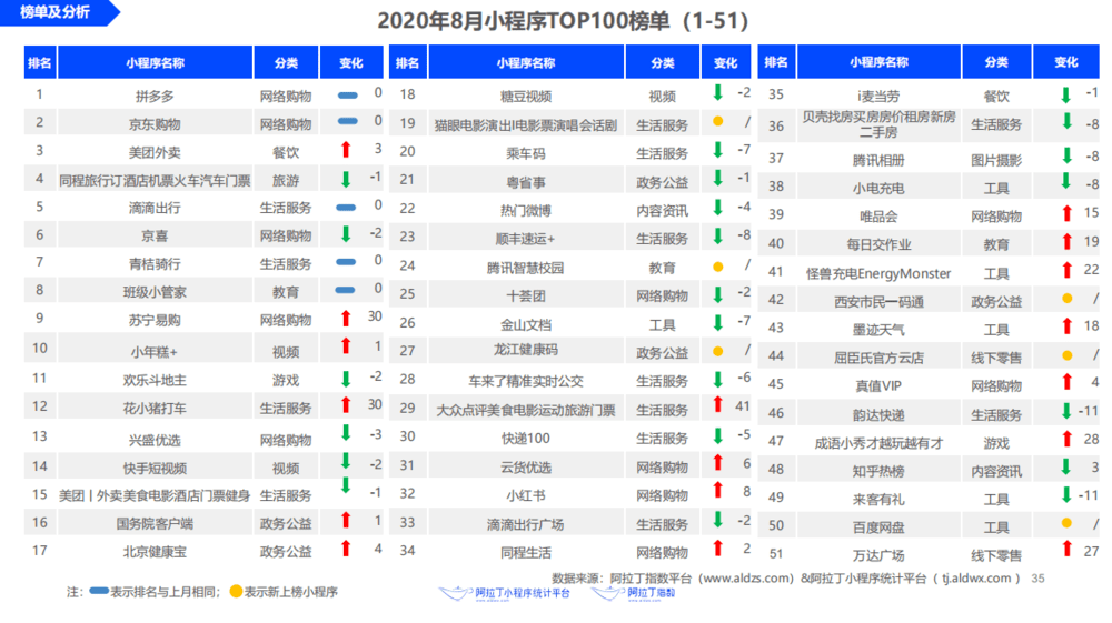 最新网址发布页