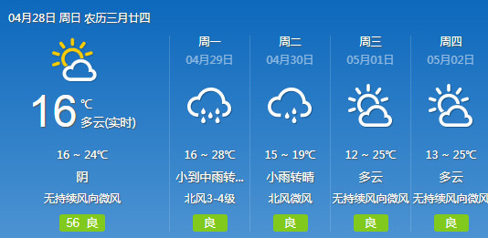 菏泽天气预报最新，小巷深处的惊喜探索之旅
