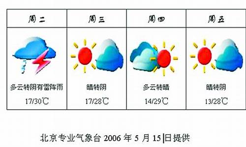 气象更新同步播报
