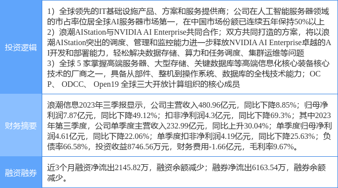 医院反腐最新动态解析，深度分析与个人观察