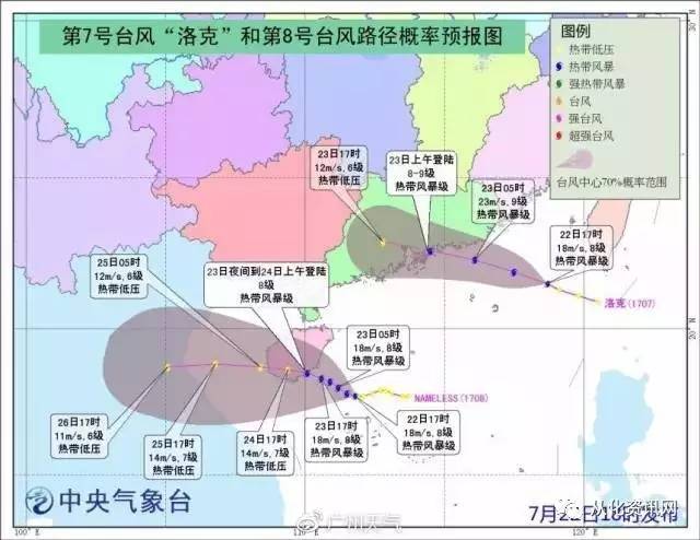 热带气旋应对策略