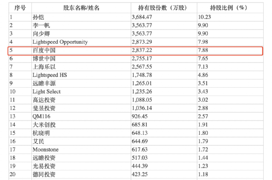 『重磅揭晓』科技新品引领未来风潮，最新开奖结果揭晓，20选5幸运儿出炉！
