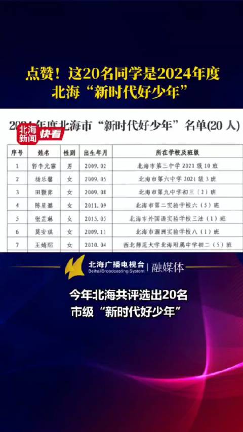365时事开讲更新发布