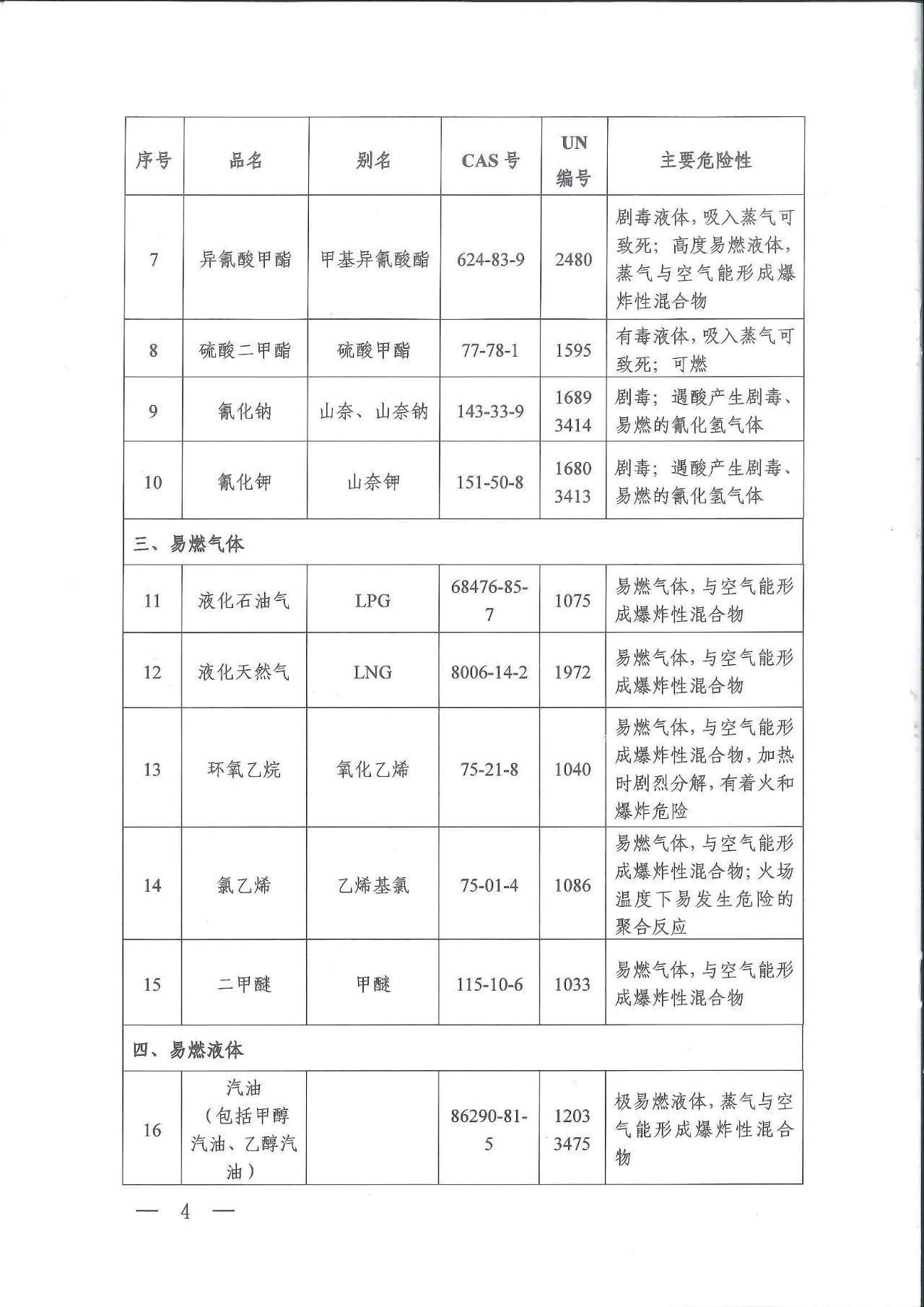 友情之旅的探寻之旅