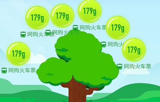 蚂蚁森林绿色小探险家