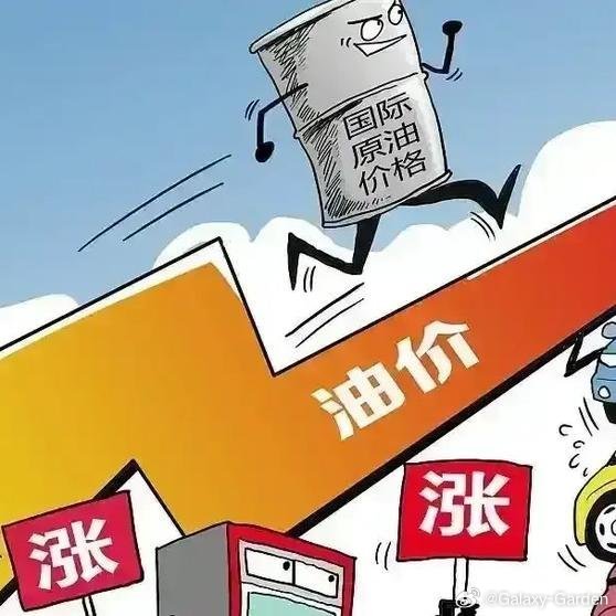 国际油价最新消息