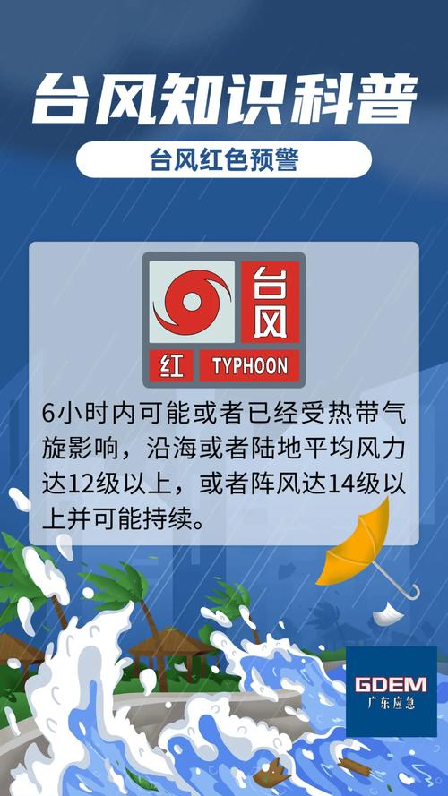 台风最新消息，监测与应对步骤指南