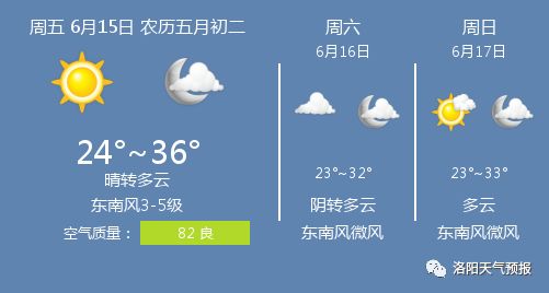 气象预测与公众需求讨论