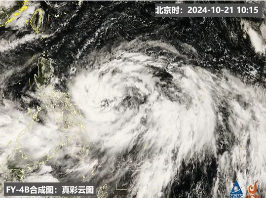 挑战与成长