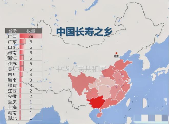中国长寿之乡最新排名