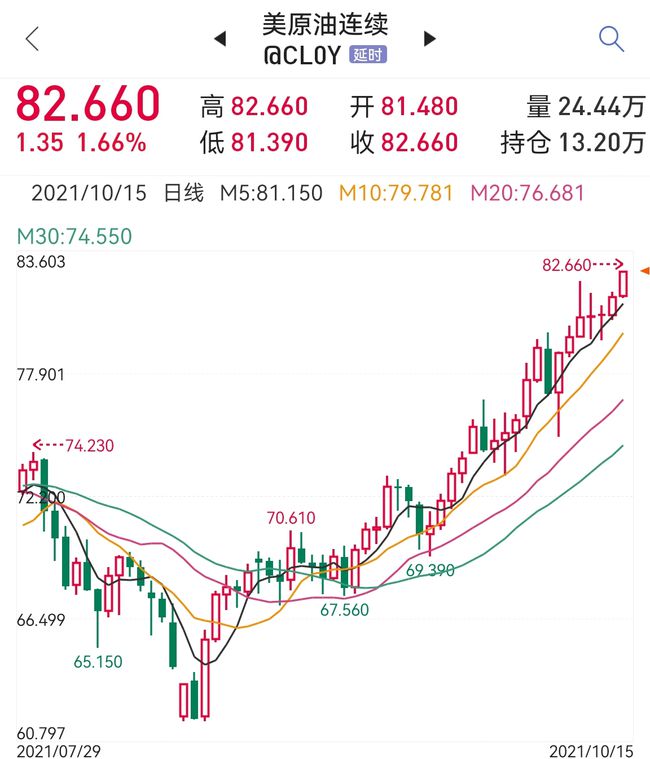 今日国际油价最新报价与寻找内心宁静平和的自然美景旅行盛宴