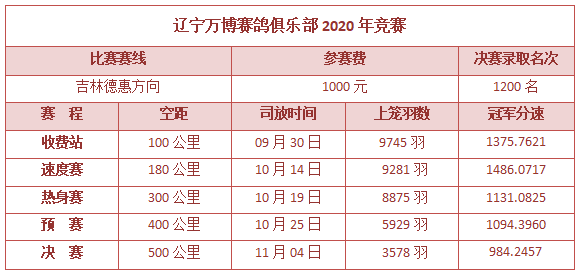 万博公棚最新公告，任务完成指南与技能学习步骤详解