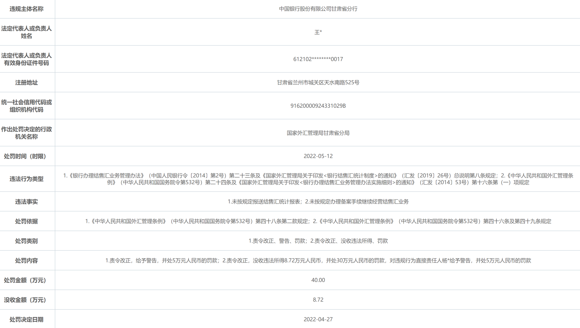 中国银行外汇牌价最新动态