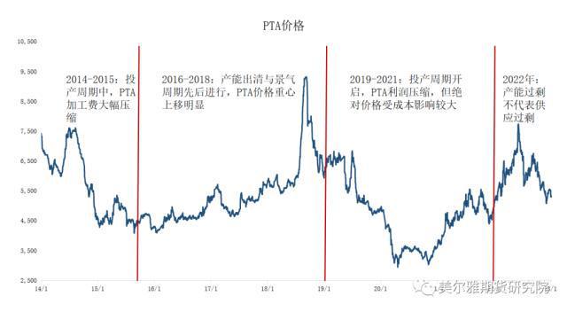 HDPE塑钢缠绕管 第230页