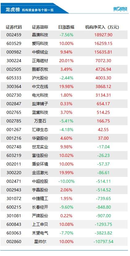 HDPE塑钢缠绕管 第228页