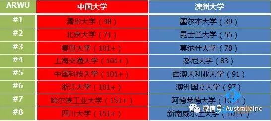 多维度视角下的中国名校最新排名大学观点阐述