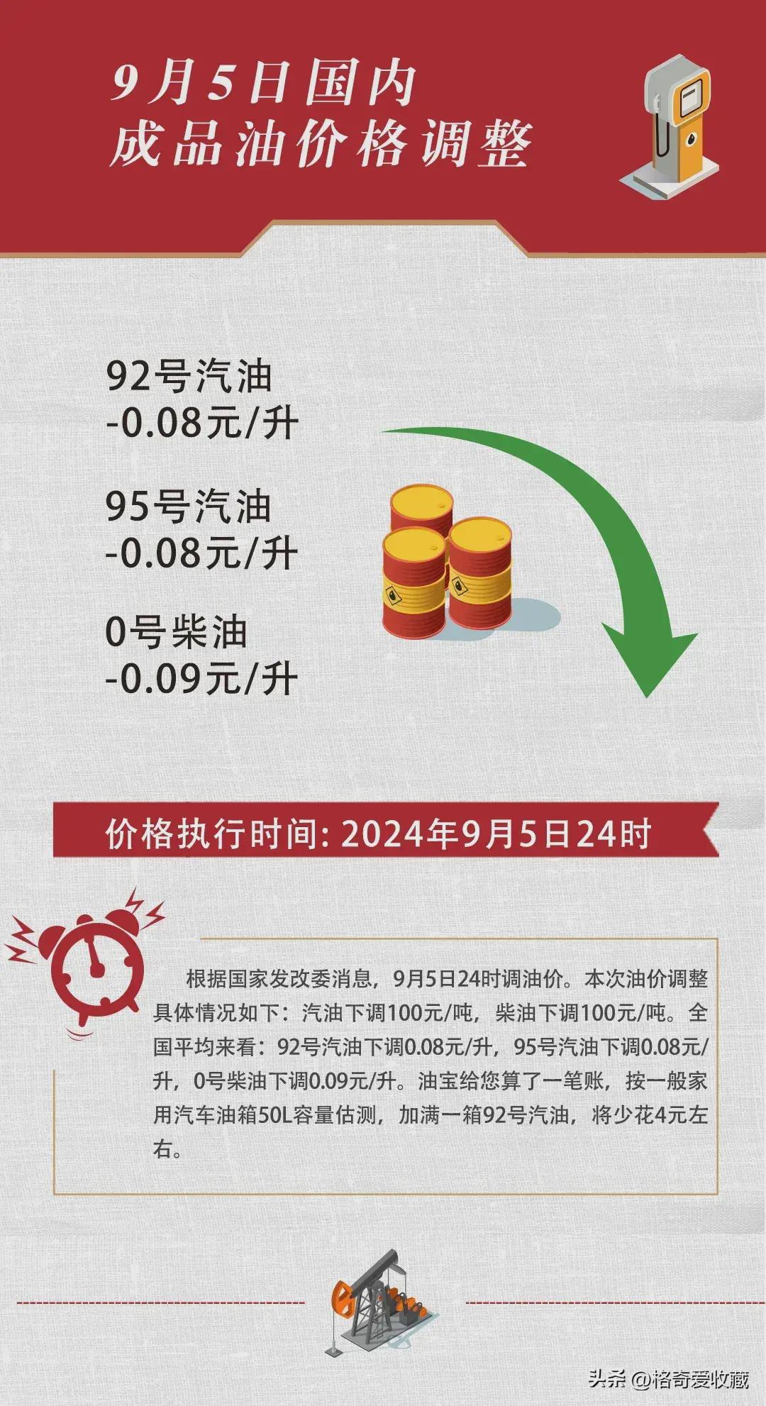 10月油价调整最新消息及观点论述全解析