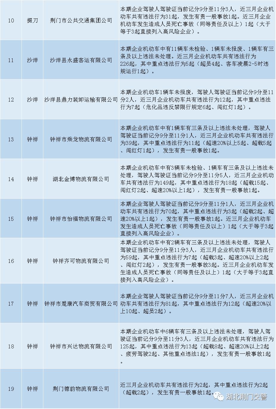 车辆报废新规定与温馨旅程的交汇点