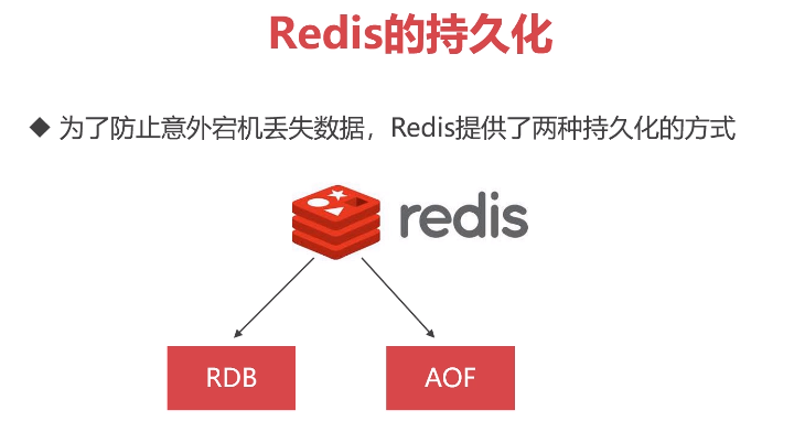 Redis最新版本的深度解析与论述