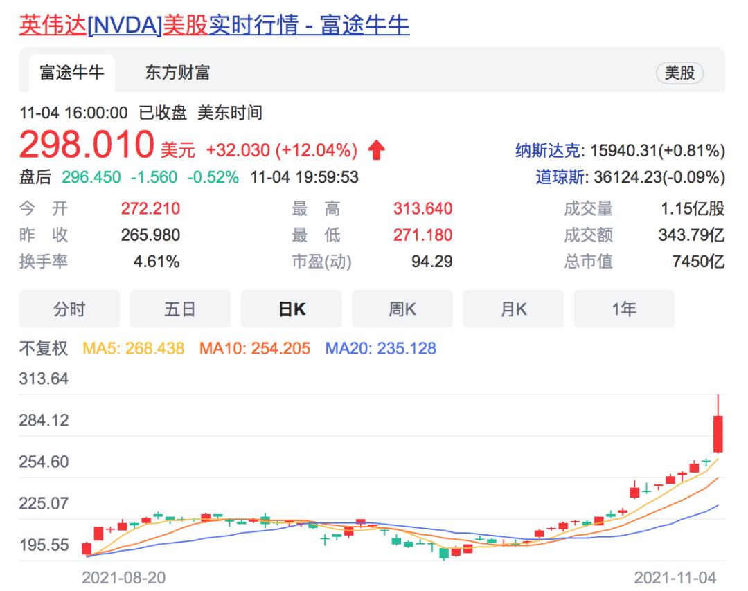 挑战与机遇