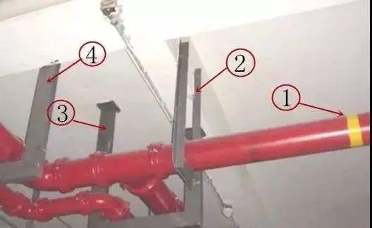 室内消火栓安装规范最新版