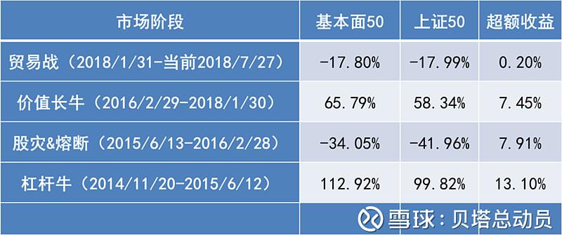 000925基金净值查询今天最新净值,关于000925基金净值查询——今天最新净值的探讨