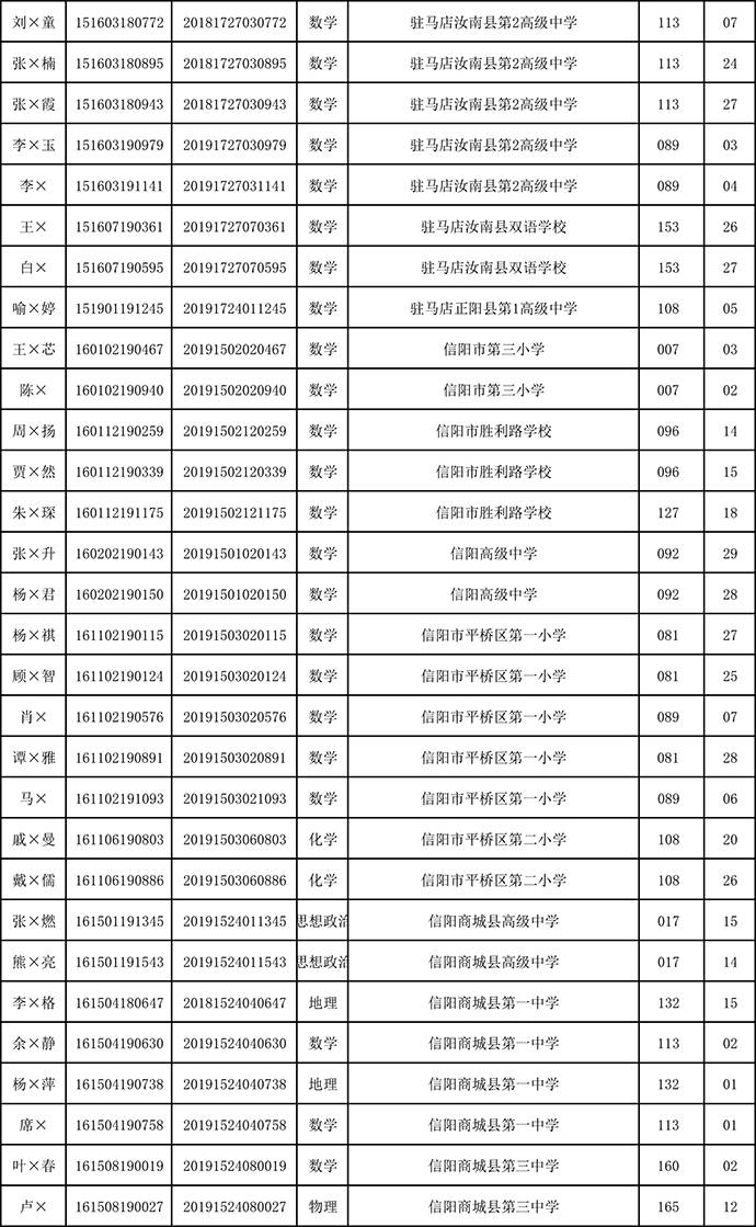 最新病毒原因