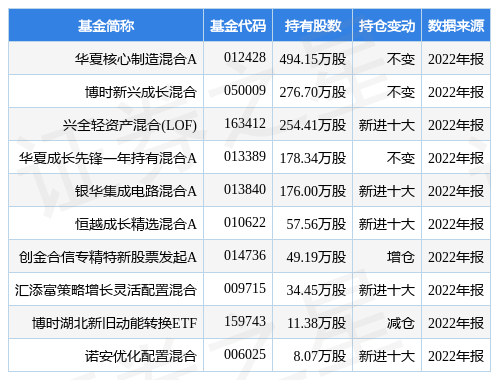最新网投排名揭示的暖心故事