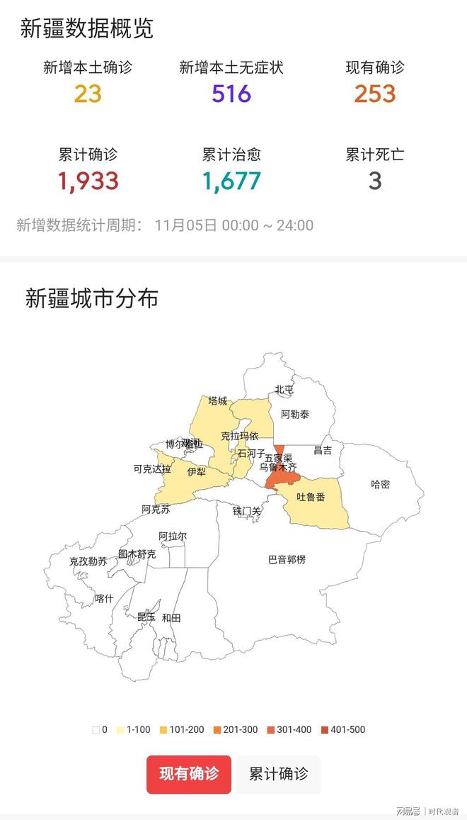 新疆疫情