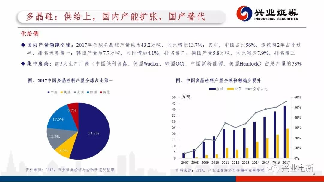 程雨欣最新动态，多维度视角下的深度解析