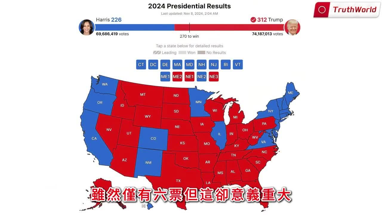 美国大选最新选情分析与观察