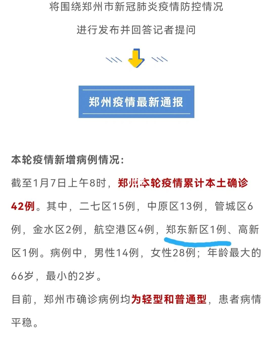 河南疫情防疫最新动态更新