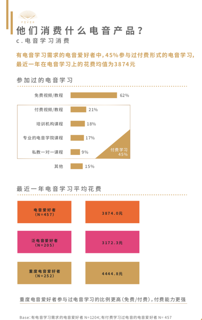 明明最新发布，任务完成与技能学习详细步骤指南