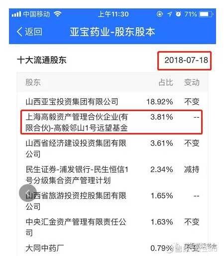冯柳最新持仓揭秘，小巷深处的独特风味宝藏浮出水面