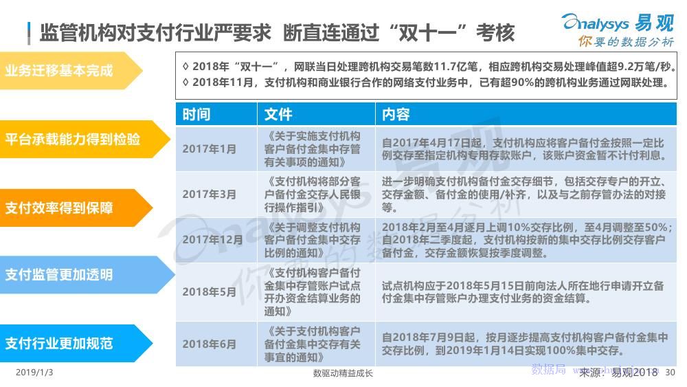 戴允祺最新观点论述摘要