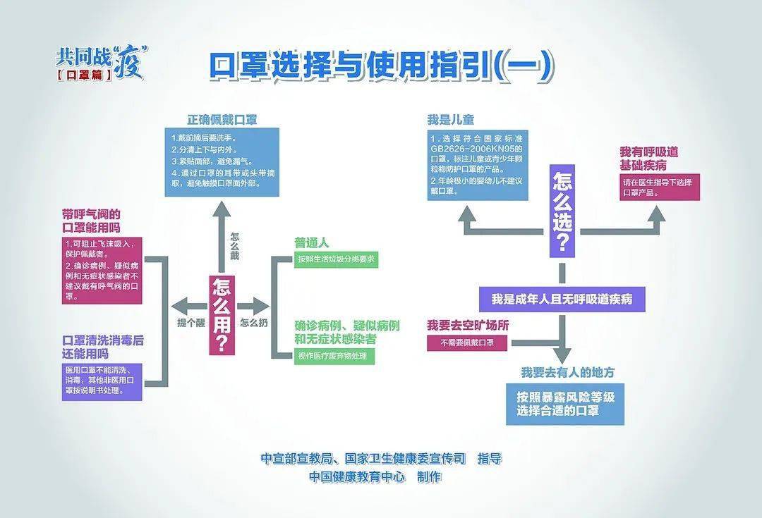 台湾最新肺炎疫情