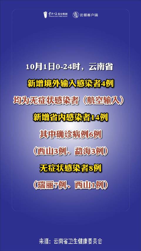 疫情步骤指南