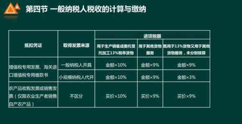 HDPE双壁波纹管 第170页