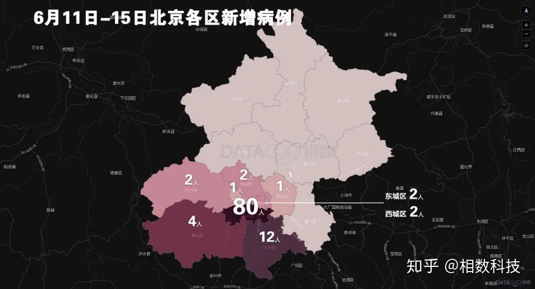 北京疫情