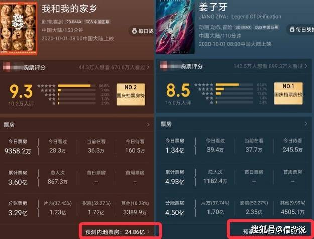 姜子牙最新实时票房分析与热议