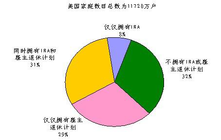 任务步骤指南